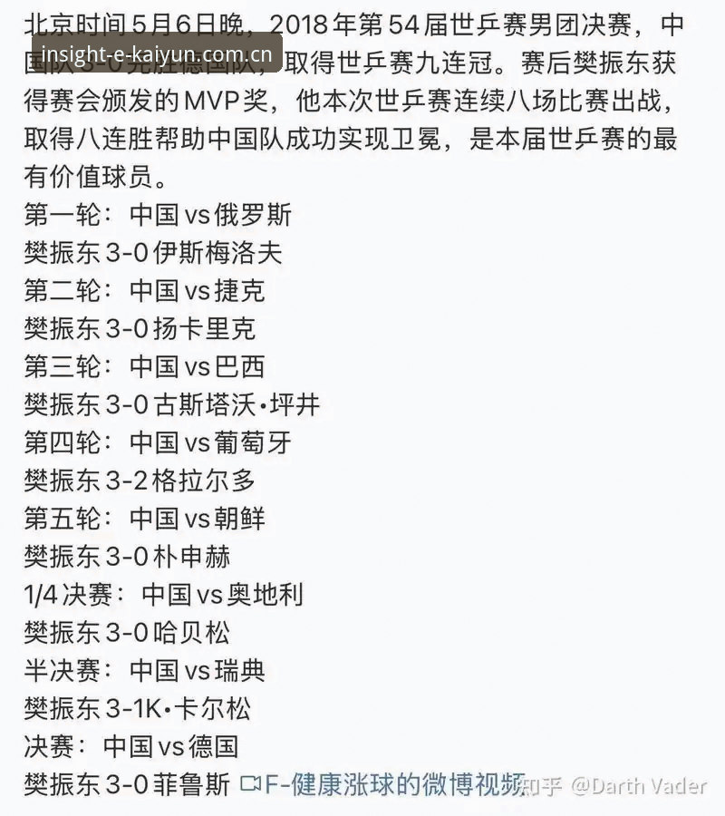 Kaiyun体育赛事数据常见问题 资深用户经验谈:从德国队两连胜看Kaiyun体育赛事数据的实用价值